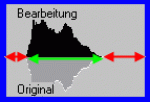 histogramm vom libellenbild