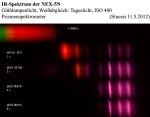 IR-Spektrum der NEX-5N