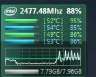 CPU/RAM